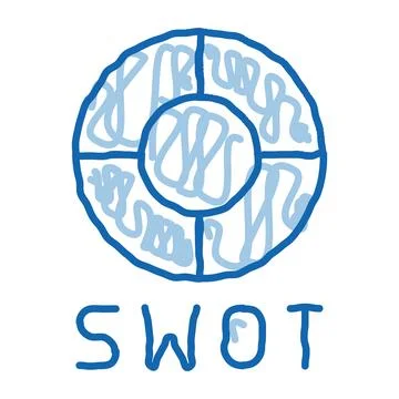 Swot Circle Form doodle icon hand drawn illustration Stock Illustration