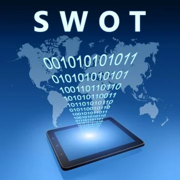 Swot concept Stock Illustration