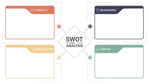 SWOT diagram with 4 rectangular elements. Stock Illustration