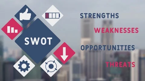 SWOT Stock Footage 130429179