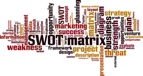 SWOT matrix word cloud Stock Illustration