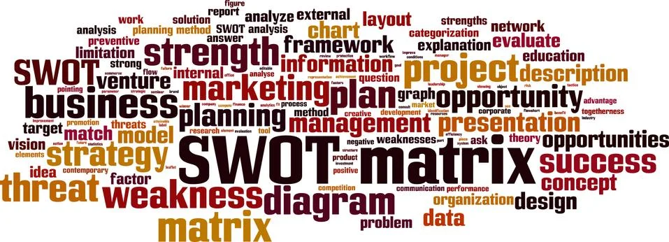 SWOT matrix word cloud Illustrazione stock