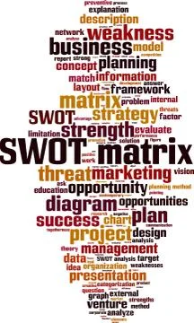 SWOT matrix word cloud Illustrazione stock