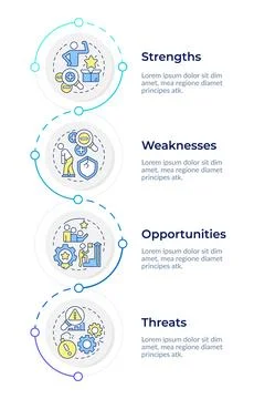 SWOT strategy infographic vertical sequence 스톡 일러스트