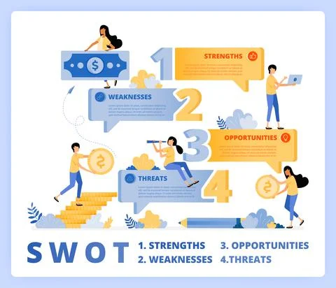 SWOT template with bubble chat. building business strategy and planning. vect Stock Illustration