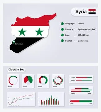 Syiria Map Stock Illustration
