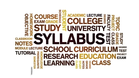 Syllabus animated word cloud,animation tag kinetic typography seamless loop. Stock Footage 322171707