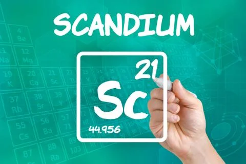 Symbol for the chemical element scandium Stockfoto's