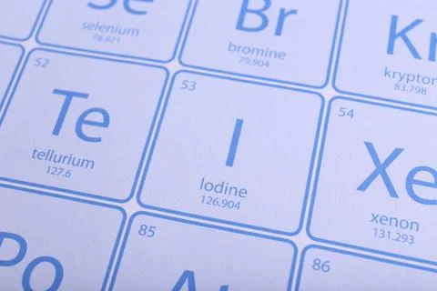 Symbol Iodine on periodic table of elements as background, closeup 스톡 사진