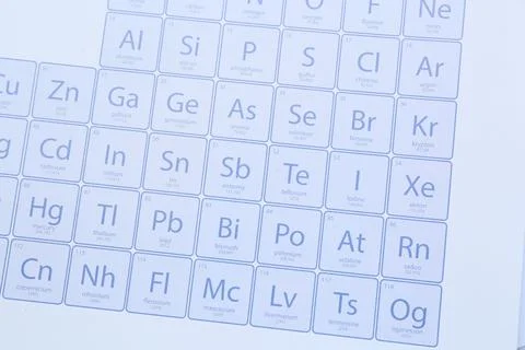 Symbol Iodine on periodic table of elements against white background, top vie Stock Photos