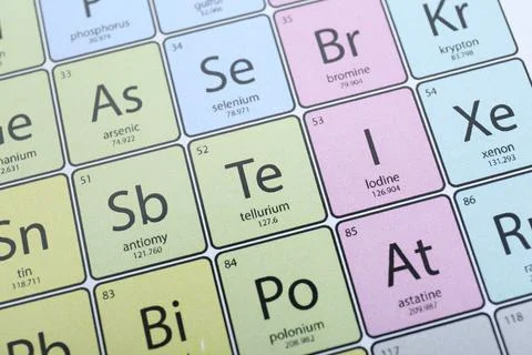 Symbol Iodine on periodic table of elements as background, closeup Stock Photos