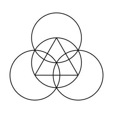 Symbol of the Trinity, formed by overlapping circles with a triangle Stockillustratie