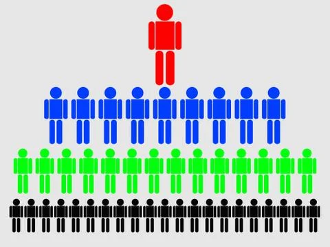 Symbolic of Organization chart Stock Illustration