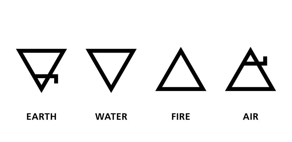 Symbols of the classical four elements of western Medieval alchemy Stock Illustration