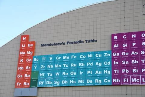 Symbols of elements of the periodic table on the wall of the building, Dubna, Foto stock