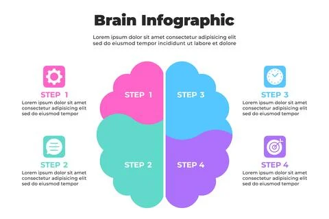 Symmetrical brain infographic with opposing segment colors Stock Illustration