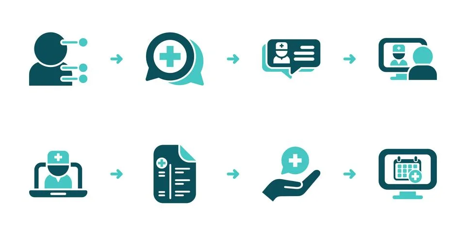 Symptom Triage Chat to Appointment Workflow Stock Illustration