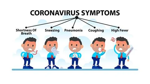 Symptoms of Coronavirus. Stock Illustration