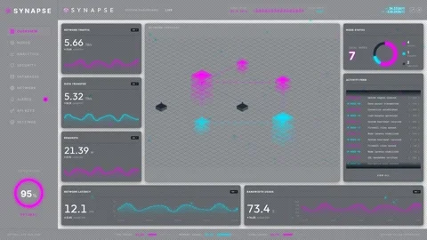 SYNAPSE Heads-Up Display Landscape UI - Network Forensics Telemetry 2 Stock-Footage 334582169