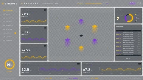 SYNAPSE Heads-Up Display Landscape UI - Network Forensics Telemetry 3 Stock Footage 334582209
