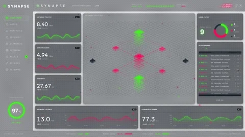 SYNAPSE Heads-Up Display Landscape UI - Network Forensics Telemetry 4 库存影片 334582210