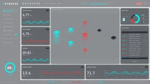 SYNAPSE Heads-Up Display Landscape UI - Network Forensics Telemetry 5 Stock-Footage 334582304