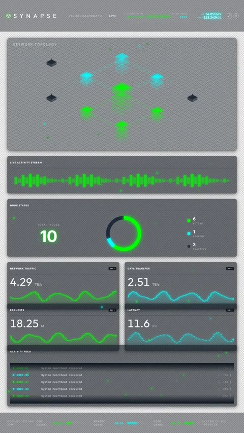 SYNAPSE Heads-Up Display Vertical UI - Network Forensics Telemetry 1 스톡 동영상 334582502