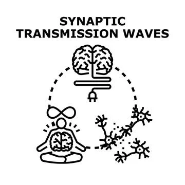 Synaptic transmission waves connecting brain activity and mindfulness 스톡 일러스트