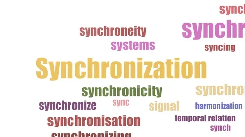 Synchronization Wordcloud Animated Isolated Stock Footage 103655786