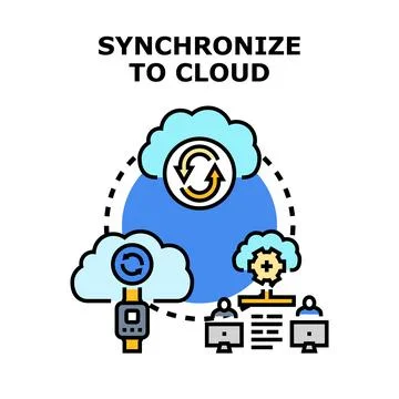 Synchronizing data to cloud storage from devices Illustrazione stock