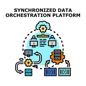 Synchronizing data orchestration platform managing cloud systems Stock Illustration