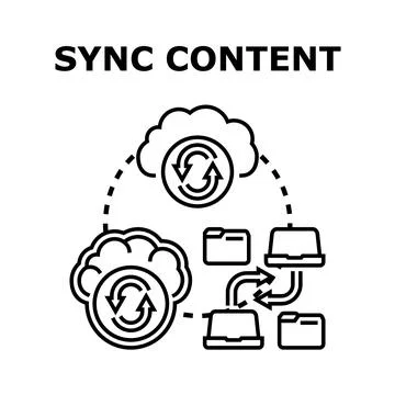 Syncing digital content across cloud devices concept Stock Illustration