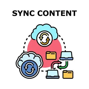 Syncing digital content across cloud devices concept Stock Illustration