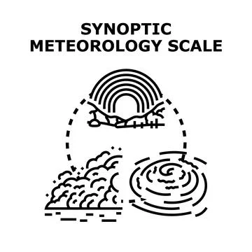 Synoptic meteorology scale displaying weather phenomena 库存插图