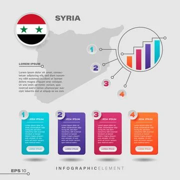 Syria Chart Infographic Element Illustrazione stock