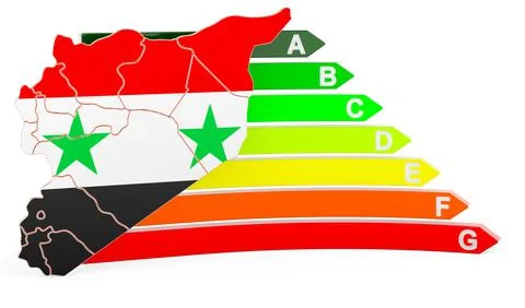 Syrian map with energy efficiency rating, 3D rendering Stockillustratie