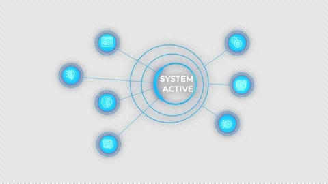 System Active Digital Interface Animation in 4K Transparent Background Stock Footage 336078238