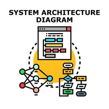 System architecture diagram developing planning and analysis concept Stock Illustration