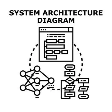 System architecture diagram developing planning and analysis concept Stock Illustration