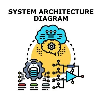 System architecture diagram developing software engineering process Stock Illustration