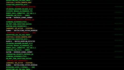 System breach hacking screen showing terminal code with unauthorized access Stock Footage 346567462