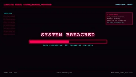 System Breached Cyber Attack Warning Screen Animation. Stock Footage 345718293