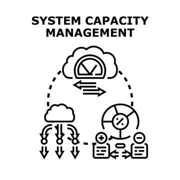 System capacity management planning and resource optimization Illustrazione stock