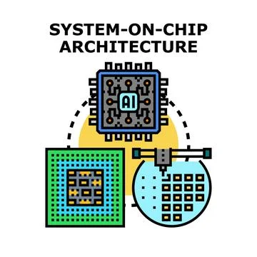 System on chip architecture concept designing microchip Stock Illustration