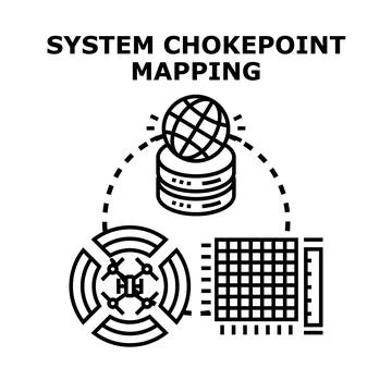 System chokepoint mapping process analysis Illustrazione stock