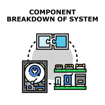 System component breakdown analysis and development process Ilustración de archivo
