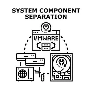System component separation managing server virtualization architecture Stock Illustration