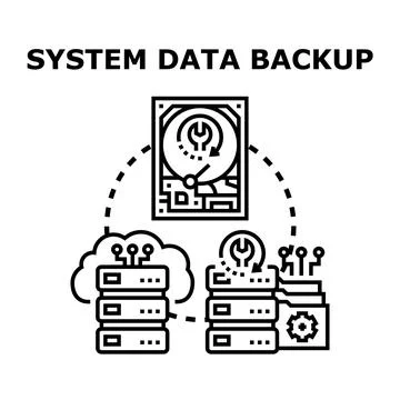 System data backup copying information to cloud storage 库存插图