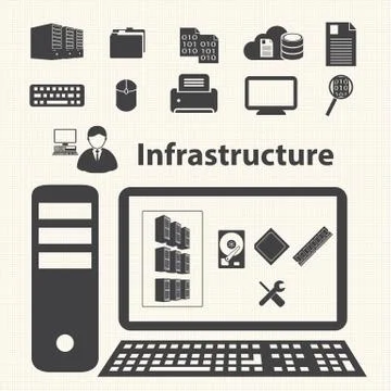 System infrastructure and Virtualization management control. Illustrazione stock