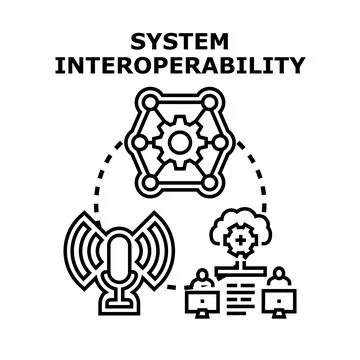 System interoperability concept linking diverse digital technologies Ilustração Stock